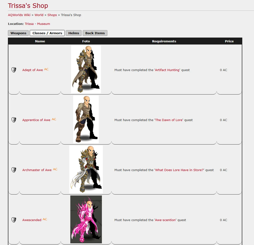 AQW Wiki Item Preview: captura del proyecto
